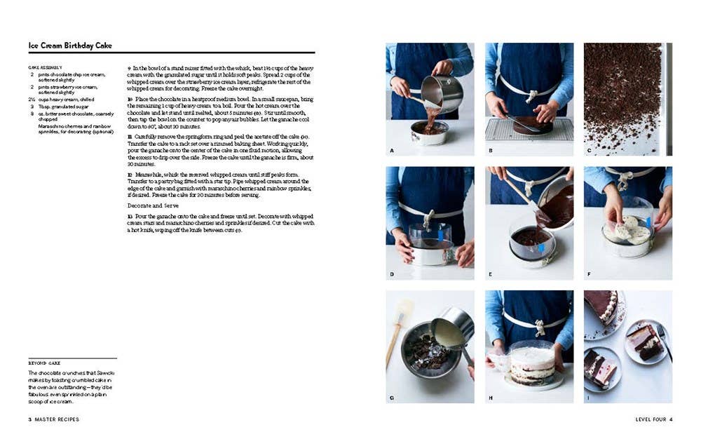 Independent Publishers Group - Wholesale Cookbooks & Food - Master Recipes4