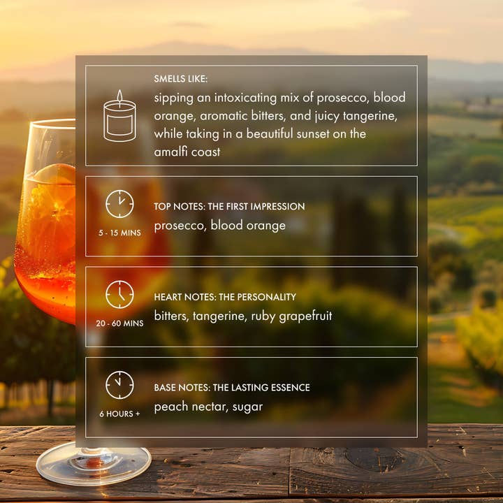 Footnotes - Wholesale Jar/Filled Candle - Aperol Spritz - Island Citrus Orange Lemon Jar Soy Candle1