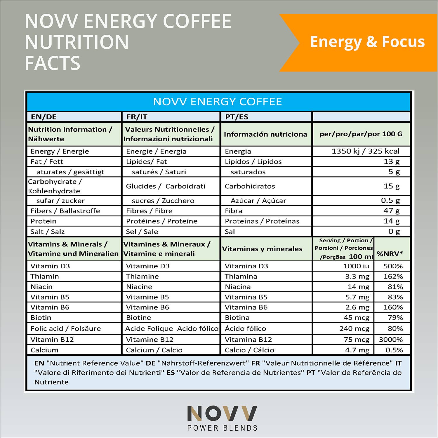 NOVV Power Blends – Engroshandel Kaffebærer – NOVV ENERGY COFFEE - 20 Nespresso-kapsler med appelsinsmag7