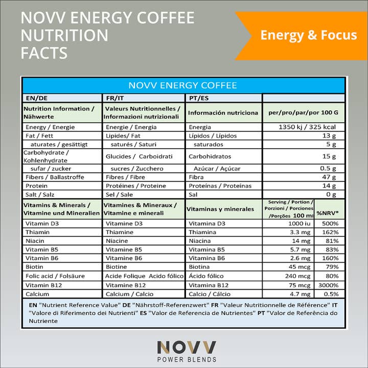 NOVV Power Blends – Engroshandel Kaffebærer – NOVV ENERGY COFFEE - 20 Nespresso-kapsler med appelsinsmag7