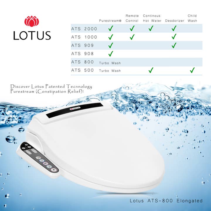 Lotus Seats - Wholesale Toilet Seat Cover - Lotus Amart Bidet ATS 800 Electronic Heated Toilet Seat