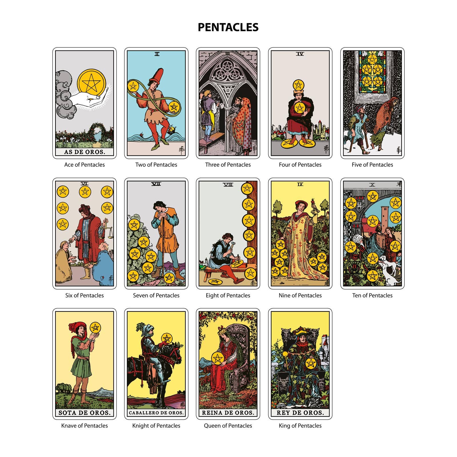 Da Brigh Tarot - Venta al por mayor Cartas del tarot - Baraja original de cartas de tarot (edición en español)14