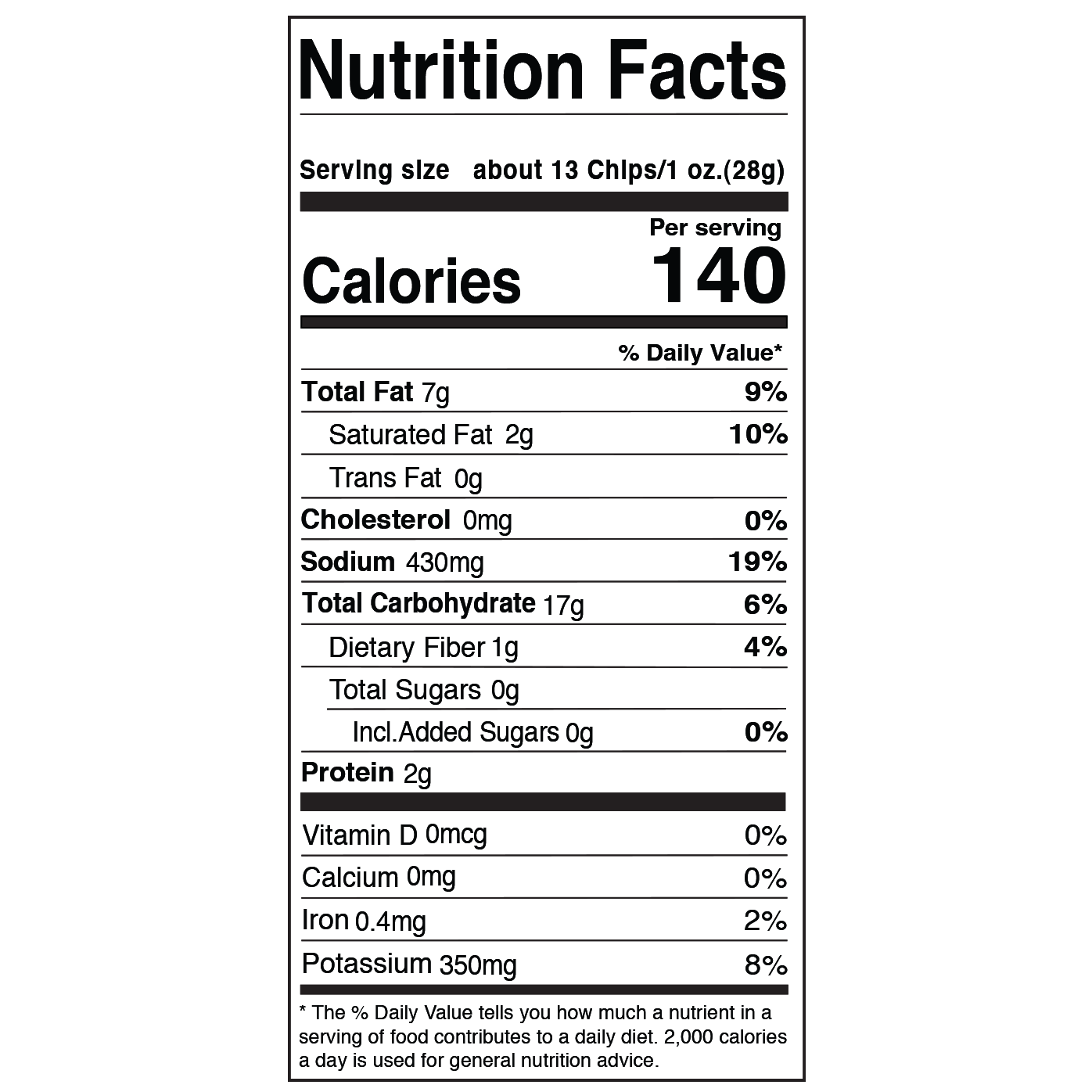 The Saucy Ladies - Wholesale Chips - Saucy Ladies Truffle Kettle Chips - 6oz3