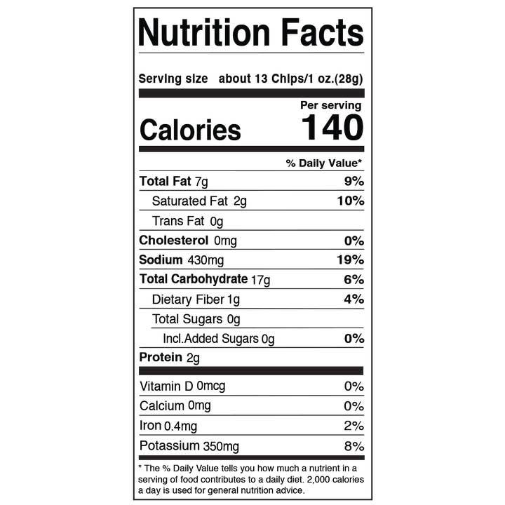 The Saucy Ladies - Wholesale Crisps - Saucy Ladies Truffle Kettle Chips - 6oz3