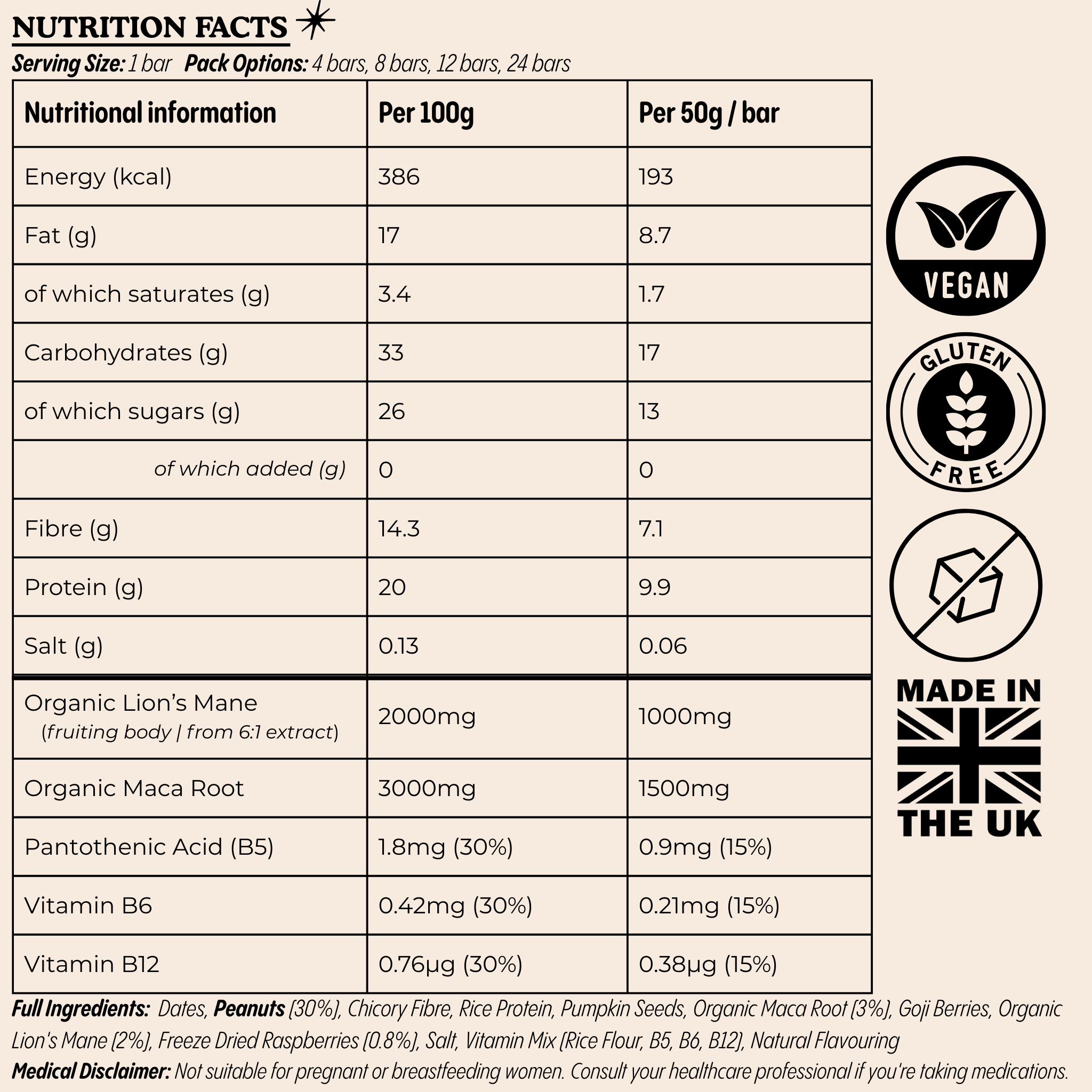 Lucid World – wholesale Snack bar – Peanut Butter Jelly | Protein, High Fibre, Mushroom Bars7