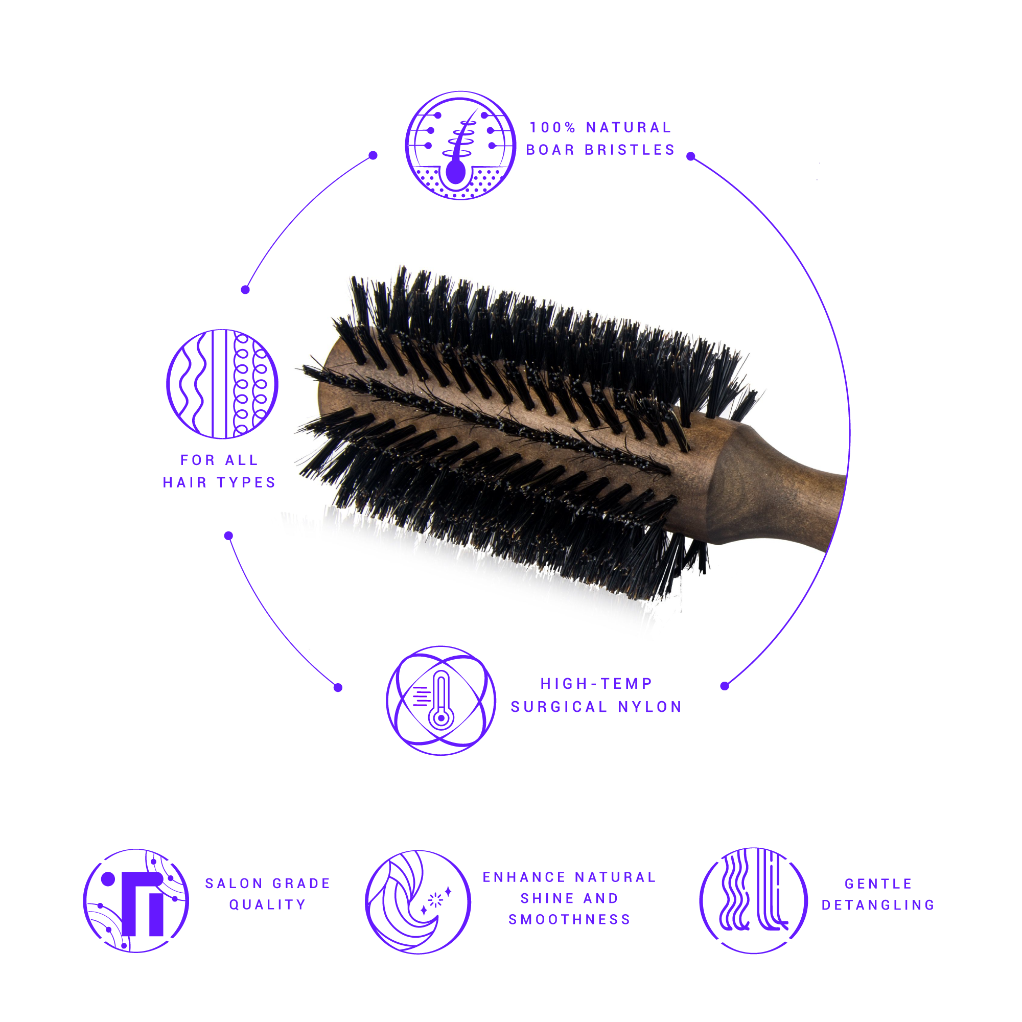 Tiri Pro - Wholesale Haarborstel/kam - Tiri Pro 65 mm professionele ronde borstel met premium wilde zwijnenhaar2