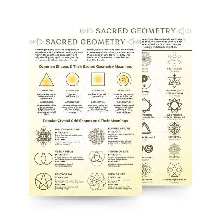 Stonebridge Imports - Wholesale Book - Adult - QuickStudy Guide 2.0 - Sacred Geometry