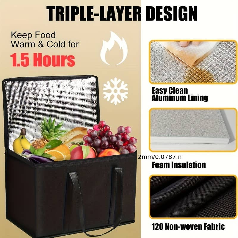 NARWEY INC – wholesale Kyl-/kylväska – 2 st isolerade matkassar med dragkedja kylväska6