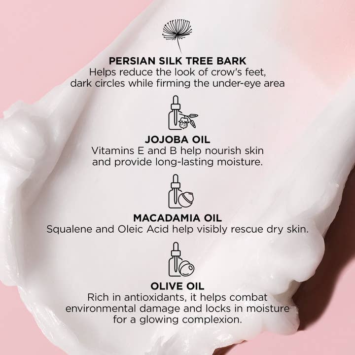 BeautyBio - Wholesale Eye Treatment Mask - Eye Want It All9