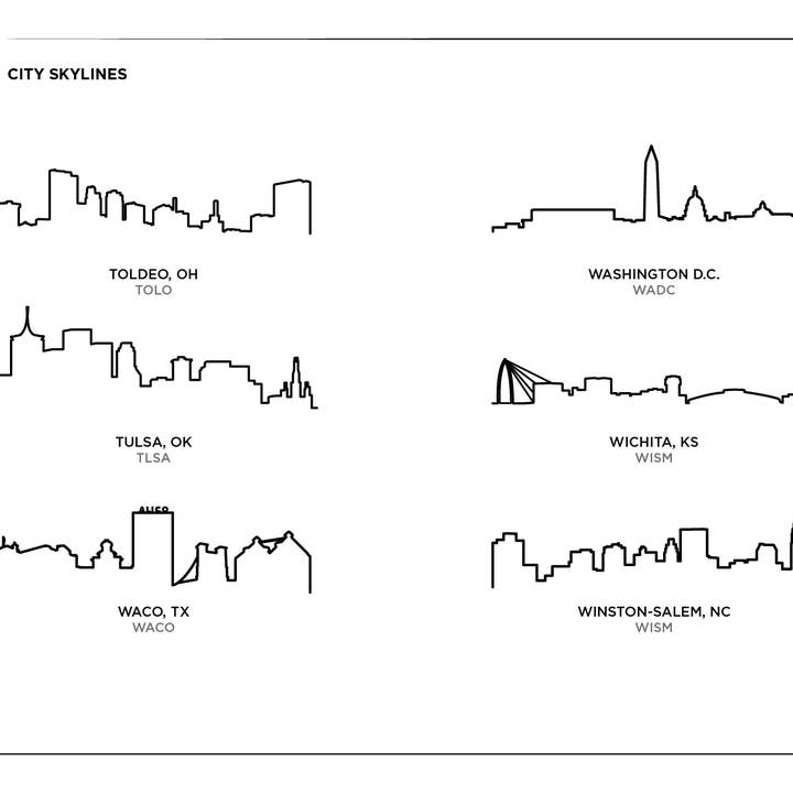 Grainwell - Wholesale Cutting Board - City Skyline Cutting Board14