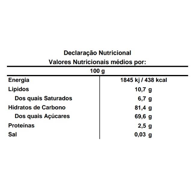 Candycat - Wholesale Chocolate Covered Sweets - Candycat - Chocolate Dragee - Bag AT 180g1