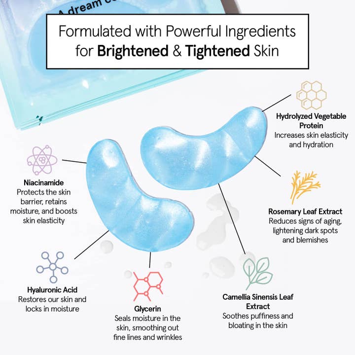 Grace & Stella Co - Wholesale Eye Treatment Mask - Blue Illuminating Under Eye Masks (24 pairs)3