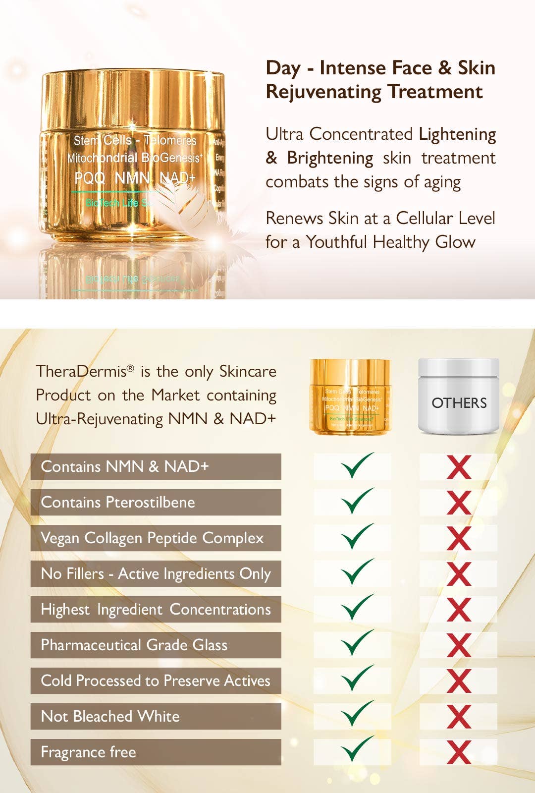 BioTech Life Sciences – Großhandel Anti-Aging-Feuchtigkeitscreme – Bye Bye Lines & Wrinkles DAY — Schnelles Anti-Aging-Cremeserum8