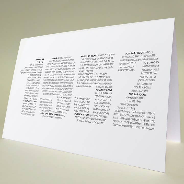 70th Birthday Card | Born in 1952 Greetings Card for wholesale by Dotti Lee