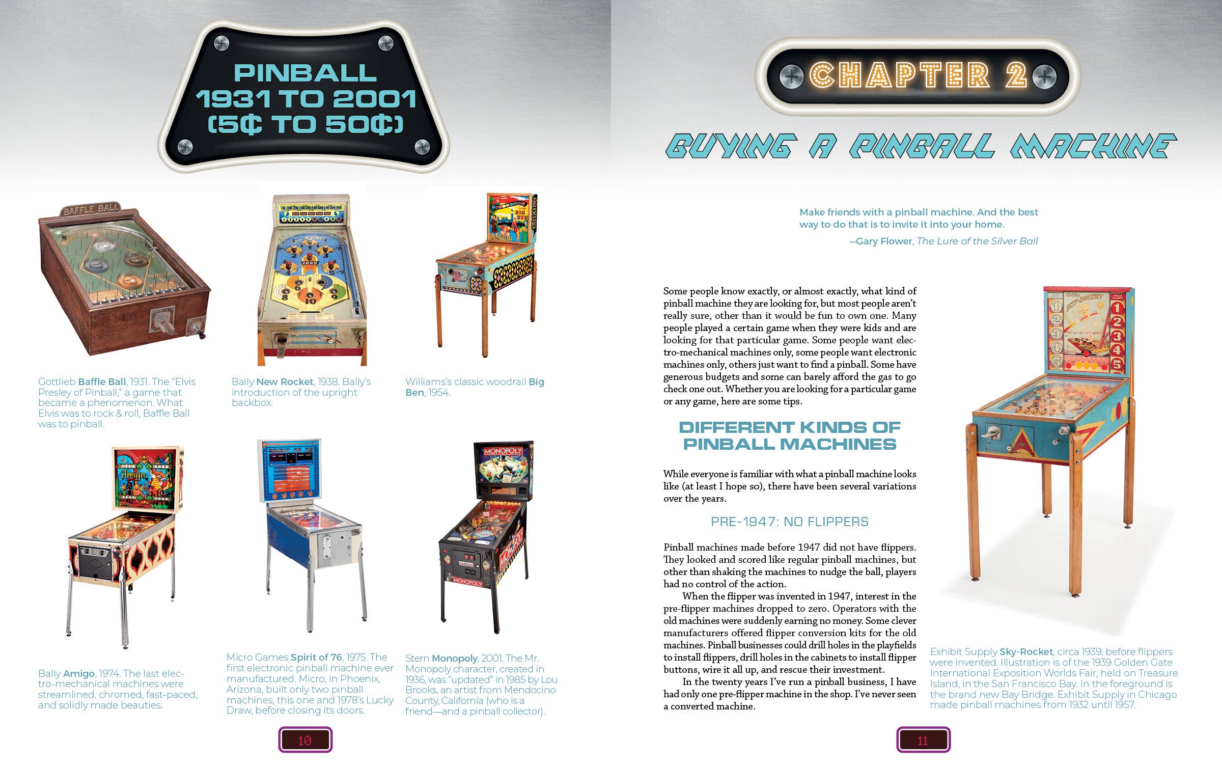 Schiffer Publishing – wholesale Technology & Engineering – Your Pinball Machine3