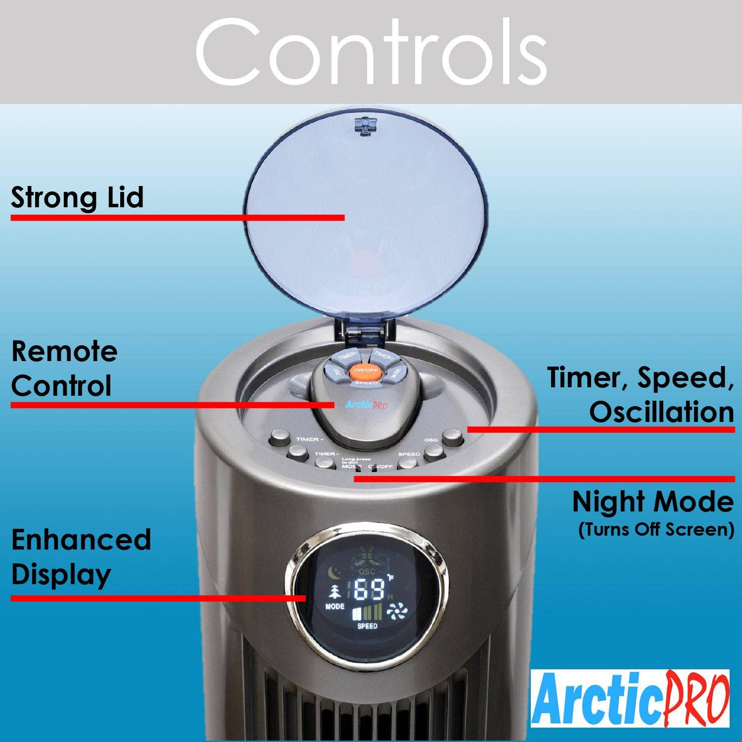 ShopBobbys - Wholesale Electric Fan - Arctic-Pro Digital Screen Oscillating Tower Fan with Remote2