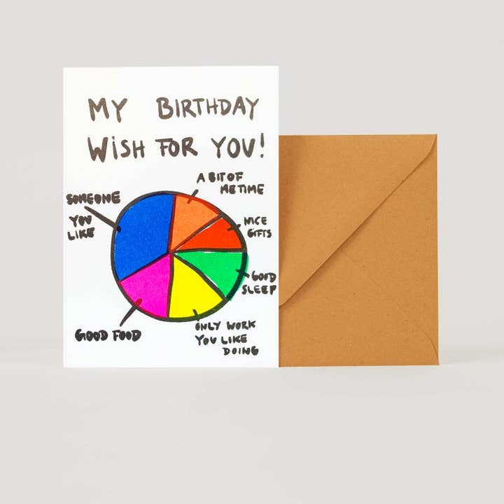 KlappKarte Birthday Wish für den Großhandel von superjujupress