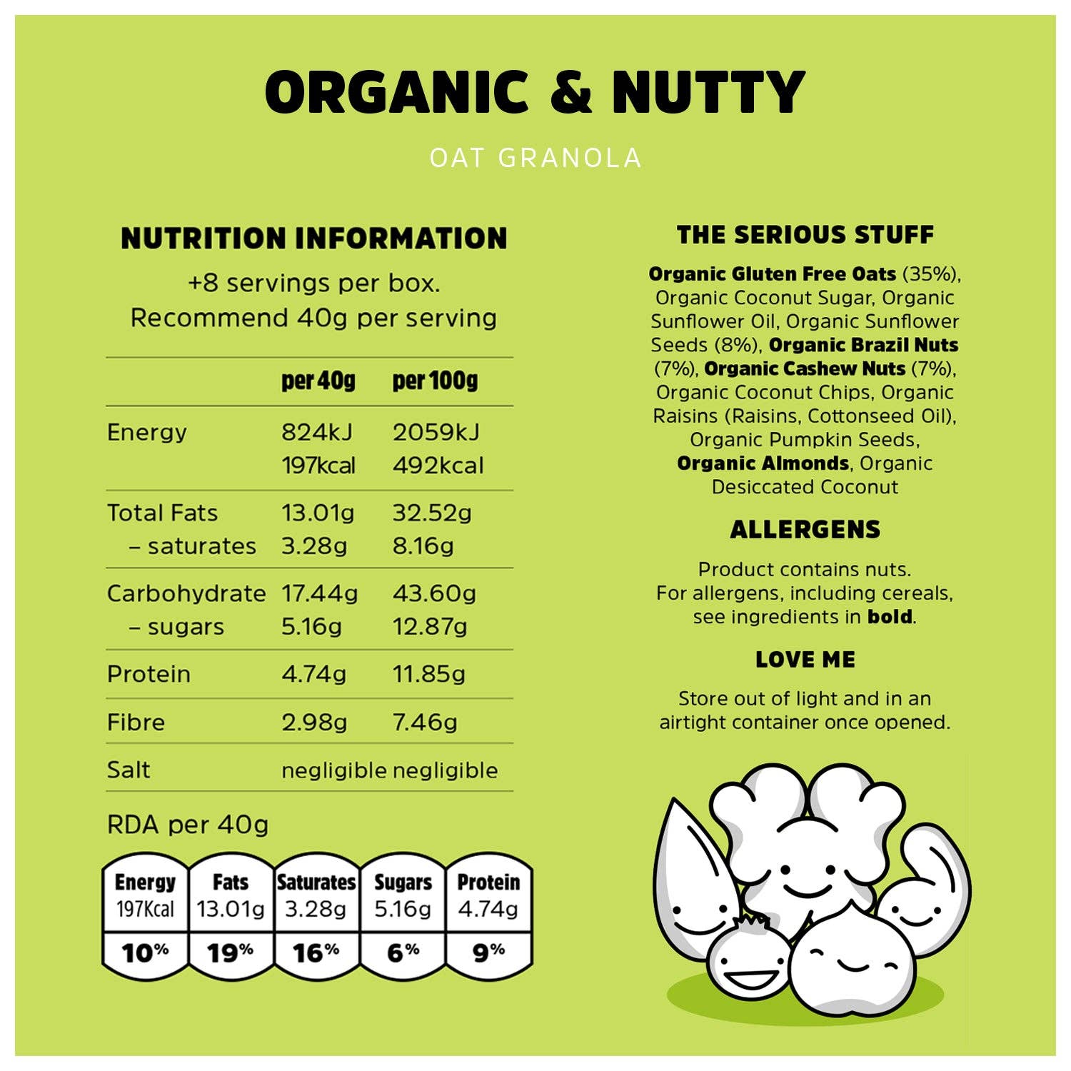 Rollagranola – wholesale Granola – Organic & Nutty Granola3