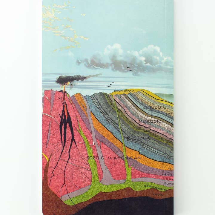 Cognitive Surplus - Wholesale Planner - Earth's Geology Yearly Planner (Case of 6)1