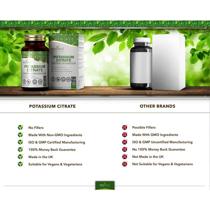 Focus Supplements - Wholesale Oral Supplement/Vitamin - Potassium Citrate (500mg) 180 Capsules 5