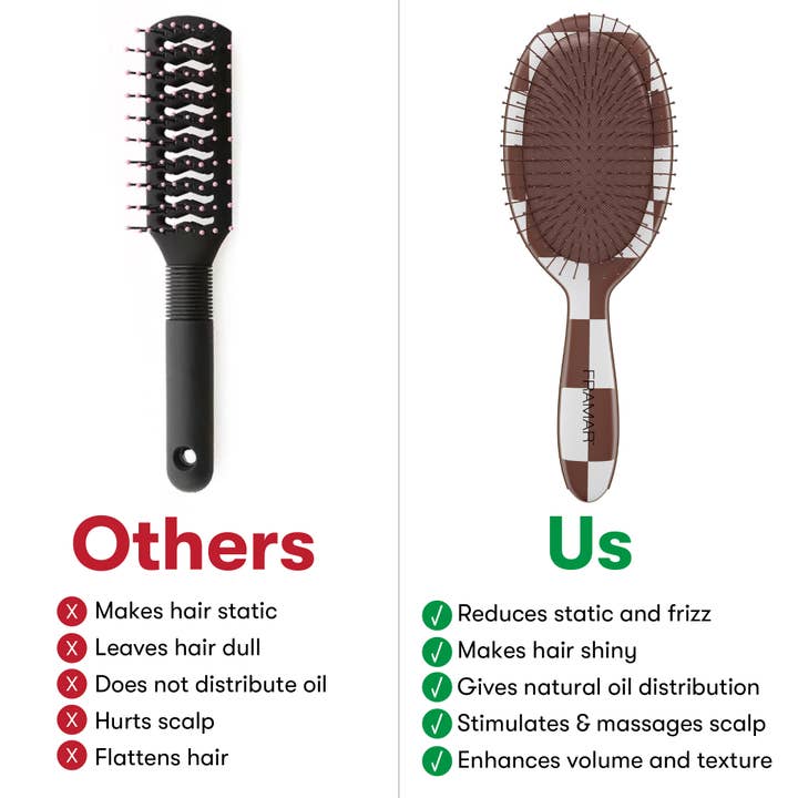 Framar Hair Brushes & Hair Accessories - Wholesale Hair Brush/Comb - FRAMAR Checkered Detangling Brush, Wet Hair Brush Detangler9