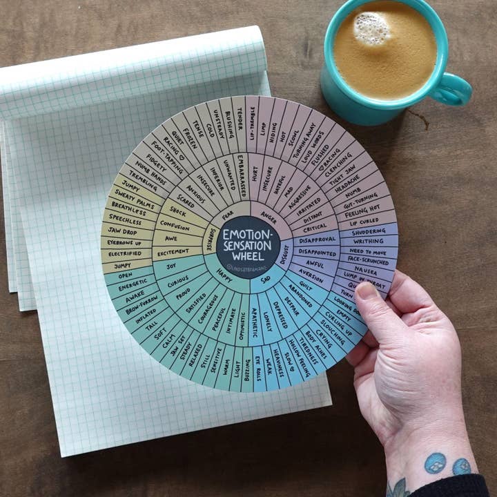 Lindsay Braman Studios - Wholesale Board Game - Emotion Sensation Wheel | Extra Durable and Waterproof