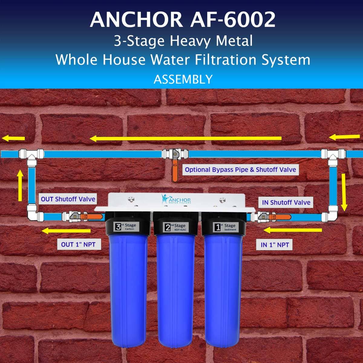 Anchor Water Filters - Wholesale Water Filter - Anchor 3-Stage Heavy Metal Whole House Water Filter System6