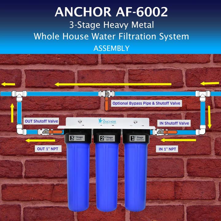 Anchor Water Filters - Wholesale Water Filter - Anchor 3-Stage Heavy Metal Whole House Water Filter System6
