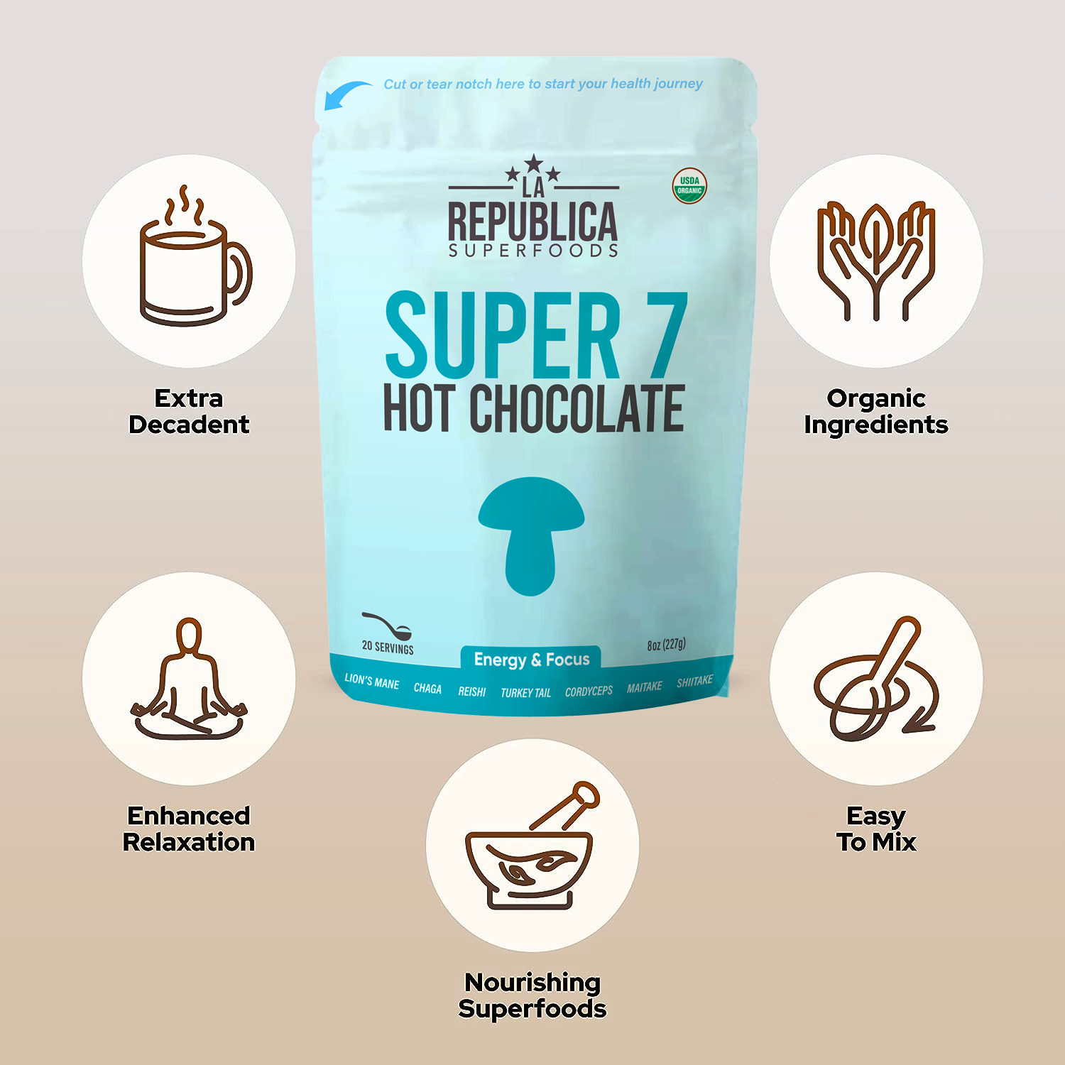 La Republica Coffee - Wholesale Hot Cocoa Mix/Kit - La Republica Organic HOT CHOCOLATE w Mushrooms + Ashwagandha4