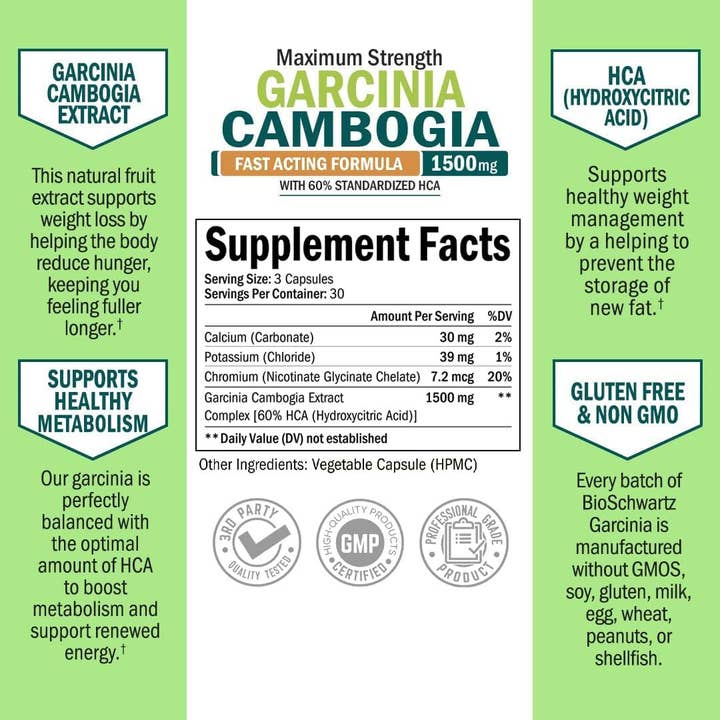 BioSchwartz - Wholesale Oral Supplement/Vitamin - Garcinia Cambogia 1500mg: Weight Loss & Appetite Control5
