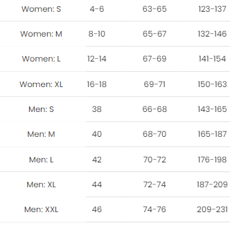 royalblue Family Stripe T-shirt and Cotton Bodycon Knitted Dress for wholesale on Faire5