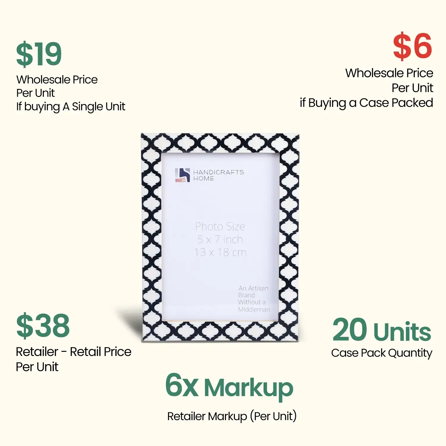 Muqeem & Brothers - Wholesale Picture Frame - Decorative Picture Frames Casablanca Negra,5x7, Pack of 201