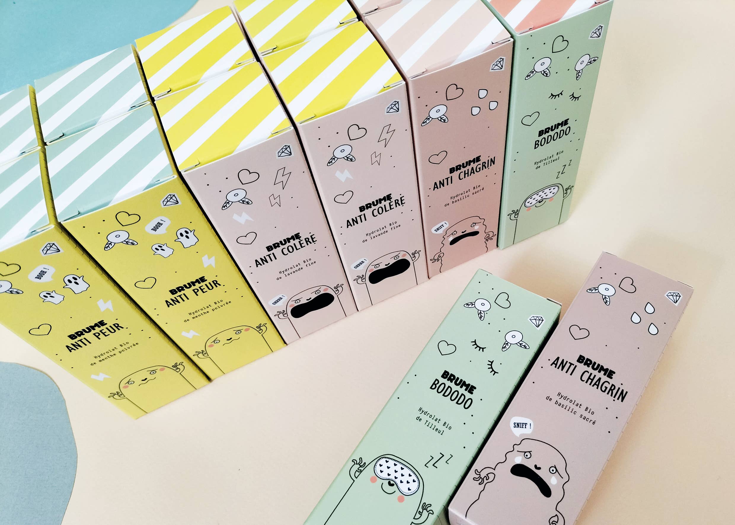 Pamela Loops - Wholesale Room & Linen Spray - Brume enfant Bododo6