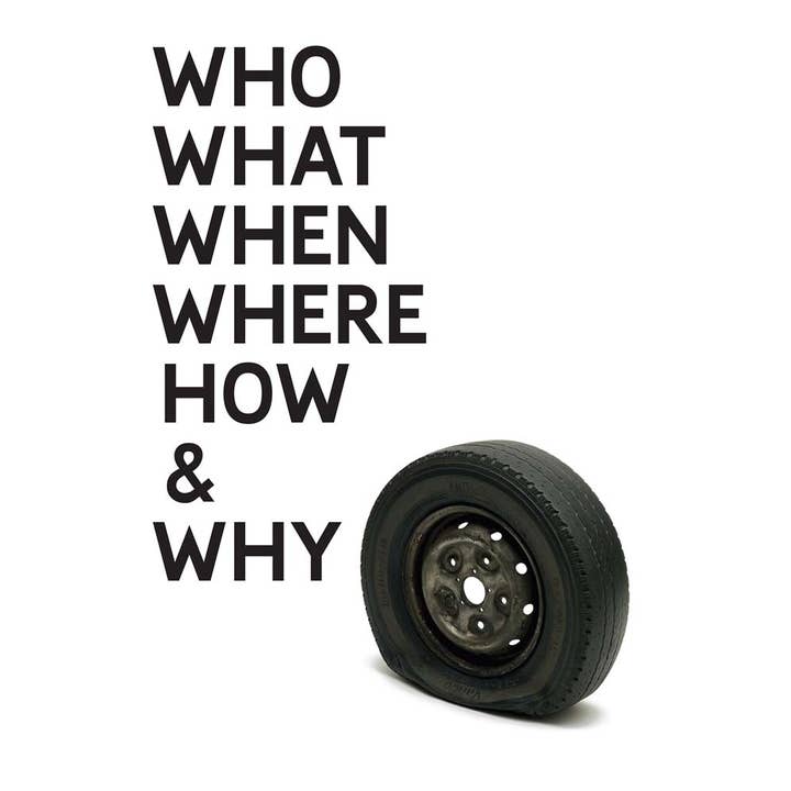 ARTBOOK | D.A.P. - Wholesale Arts & Entertainment - Gavin Turk: Who What When Where How & Why