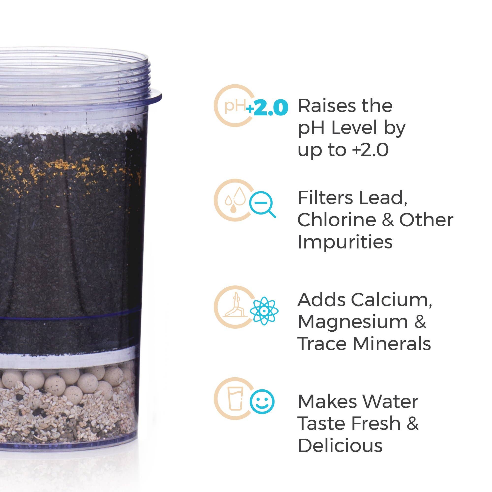 Santevia Water Systems - Wholesale Water Filter - Gravity Water System | 5-stage Filter1