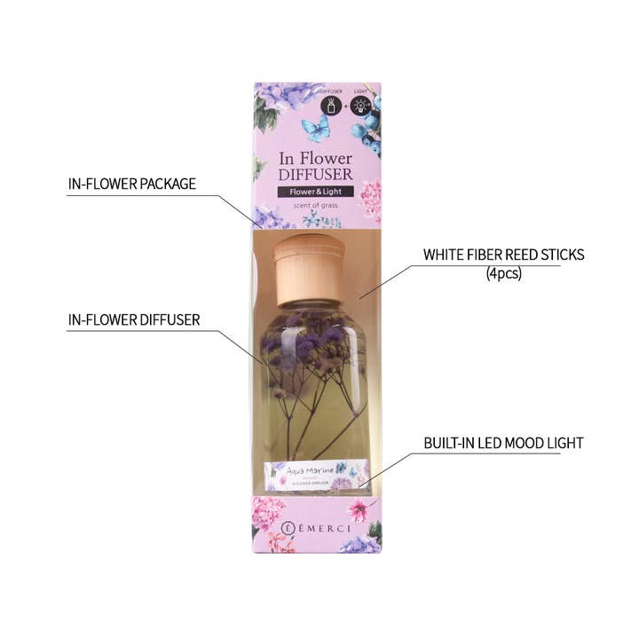 Every Reason - Wholesale Reed Diffuser - Emerci Aquamarine Mood Lamp Reed Diffuser 5.4 Oz (160 Ml)