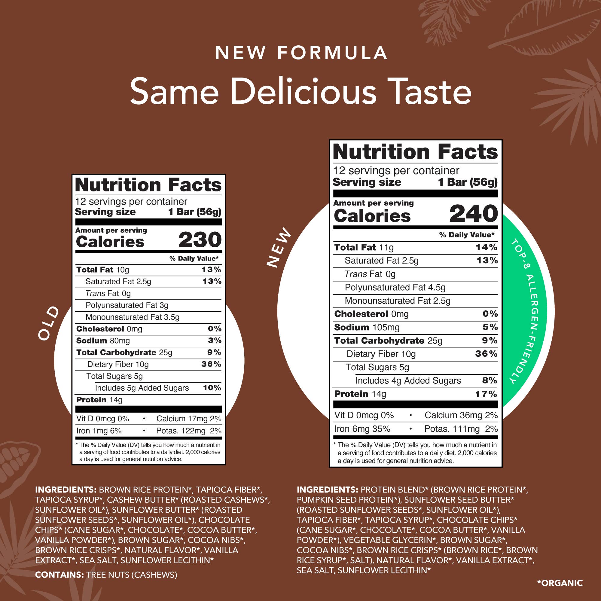 Aloha - Wholesale Snack Bar - Chocolate Chip Cookie Dough Protein Bar2