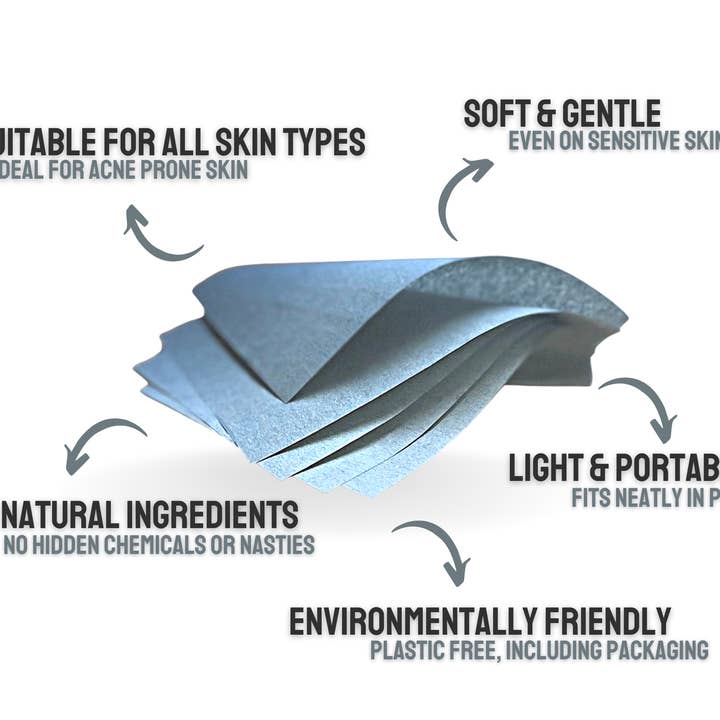 EcoFeminii Ltd. – wholesale Facial cleanser – EcoFeminii Classic Charcoal Oil Control Blotting Papers1