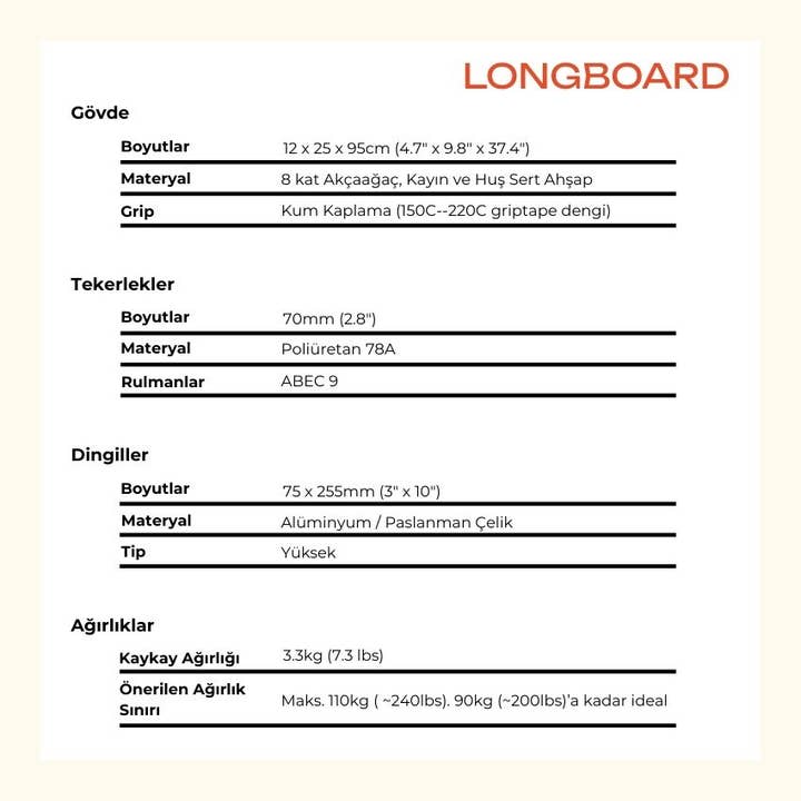 SCOPS - Vente Skateboard - SCOPS Longboard Le Nova1