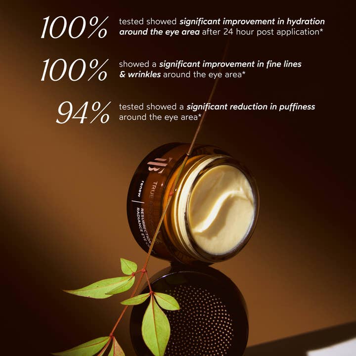 True Botanicals - Wholesale Eye Cream/Gel - Renew Resurrection Radiance Eye Cream