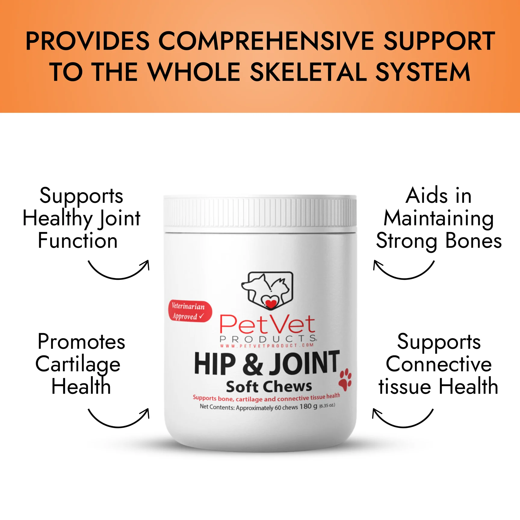 Pet Vet Products - Wholesale Pet Supplement - Dog - Glucosamine Dog Joint Supplement 60 Chews – MSM Chondroitin2