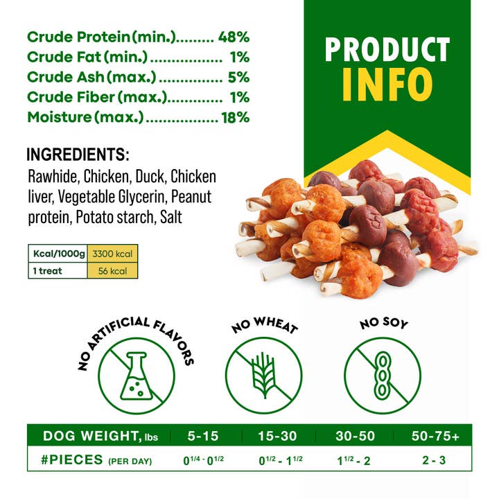 Beloved Pets - Wholesale Pet Treats - Dog - Beloved Pets Kabobs Dog Rawhide Treats with Duck & Chicken 5