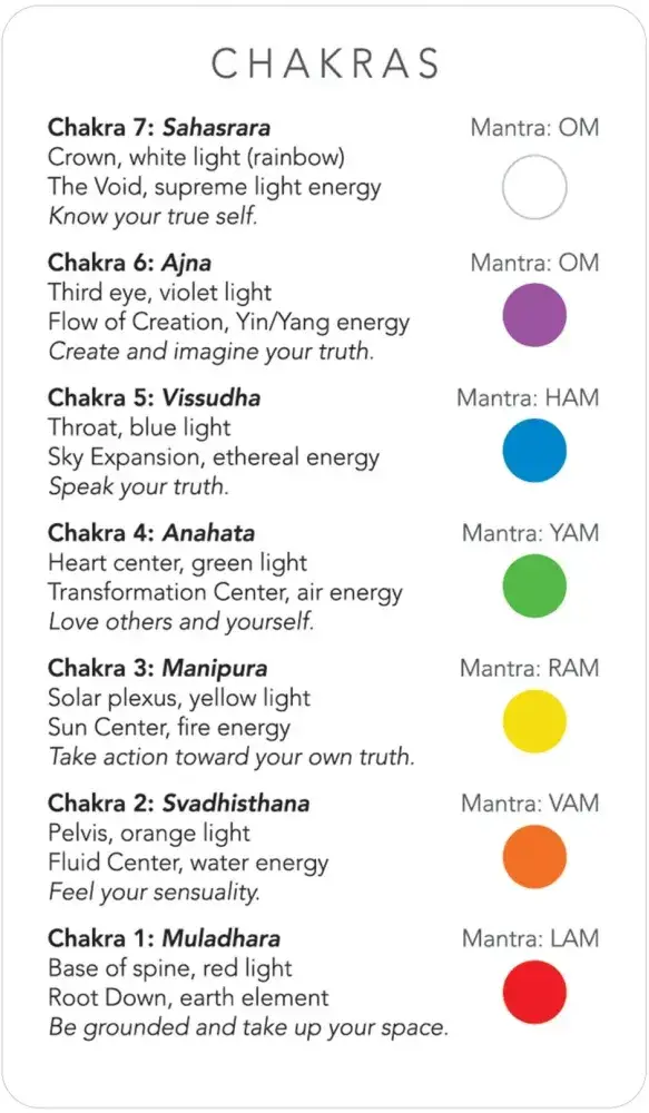 U.S. Games Systems Inc. - Wholesale Tarot Cards - White Sage Tarot8