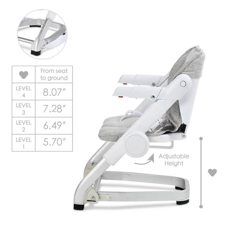 Unilove – Großhandel Sitzerhöhung - Kinder – Feed Me 3-in-1 Essstuhl-Sitzerhöhung9