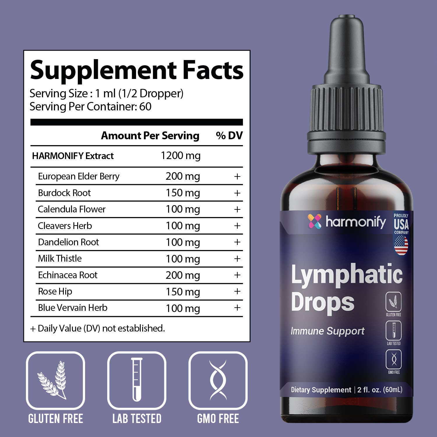 HARMONIFY - Wholesale Oral Supplement/Vitamin - HARMONIFY Lymphatic Drainage Drops – Herbal Detox & Fluid Balance Support | Natural Blend with Elderberry, Burdock Root, Dandelion & Echinacea | Supports Immune & Circulatory Health | 2 fl oz (60 mL)6
