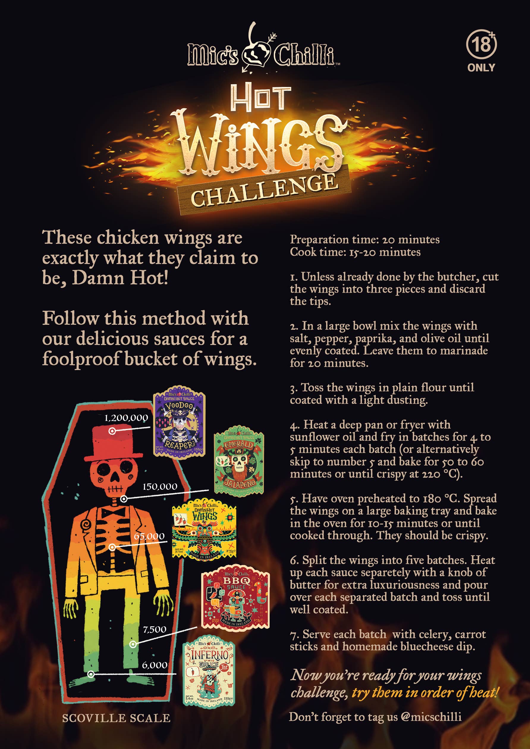 Mic's Chilli - Wholesale Hot Sauce - Hot Wings Gift Set3