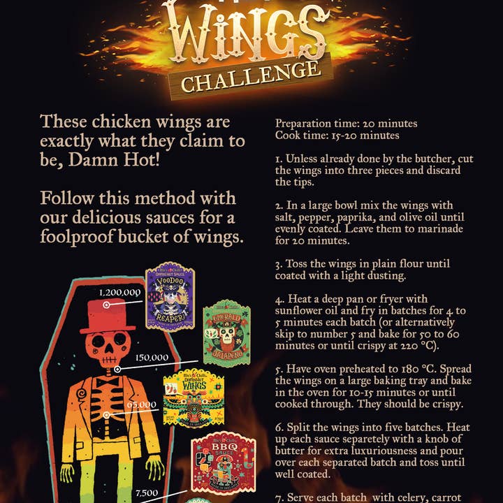 Mic's Chilli - Wholesale Hot Sauce - Hot Wings Gift Set3