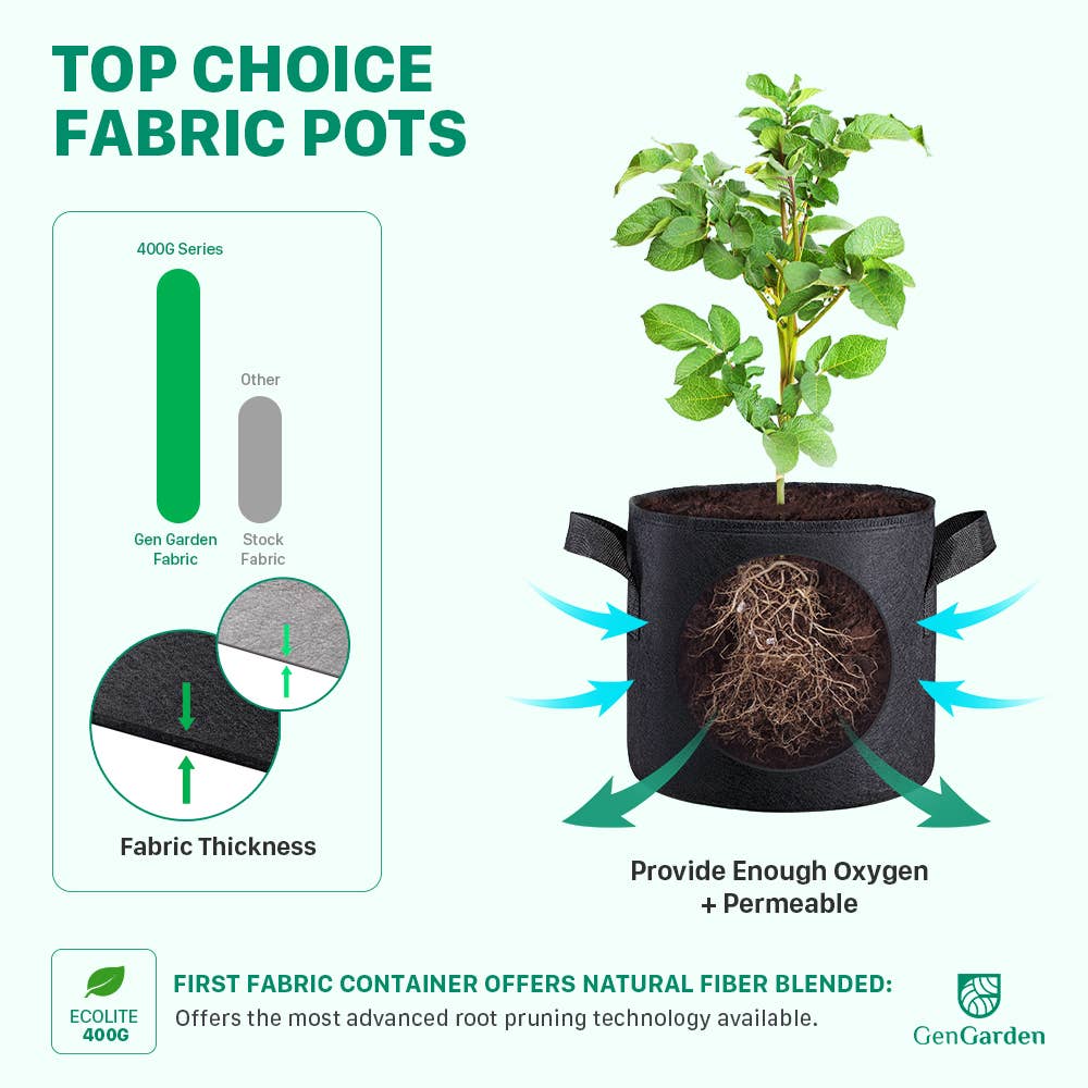 FutureBrand - Wholesale Plant Pot - Pack of 5 Plant Grow Bags (7 Gallon - Free garden spade)5