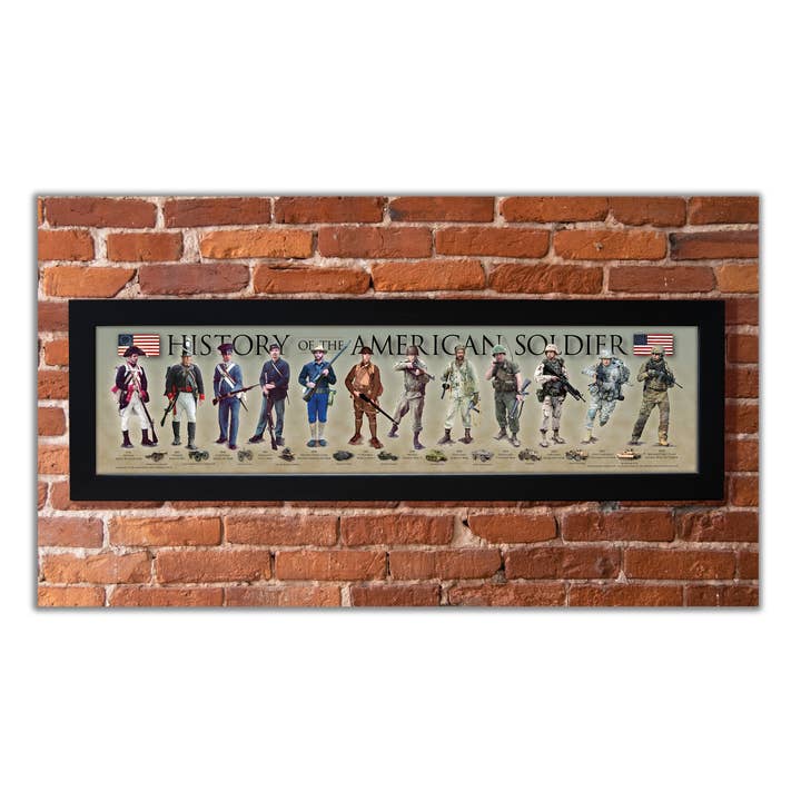 History of the American Soldier - Framed 1", printed with a matte finish, 6" x 24" for wholesale by History America
