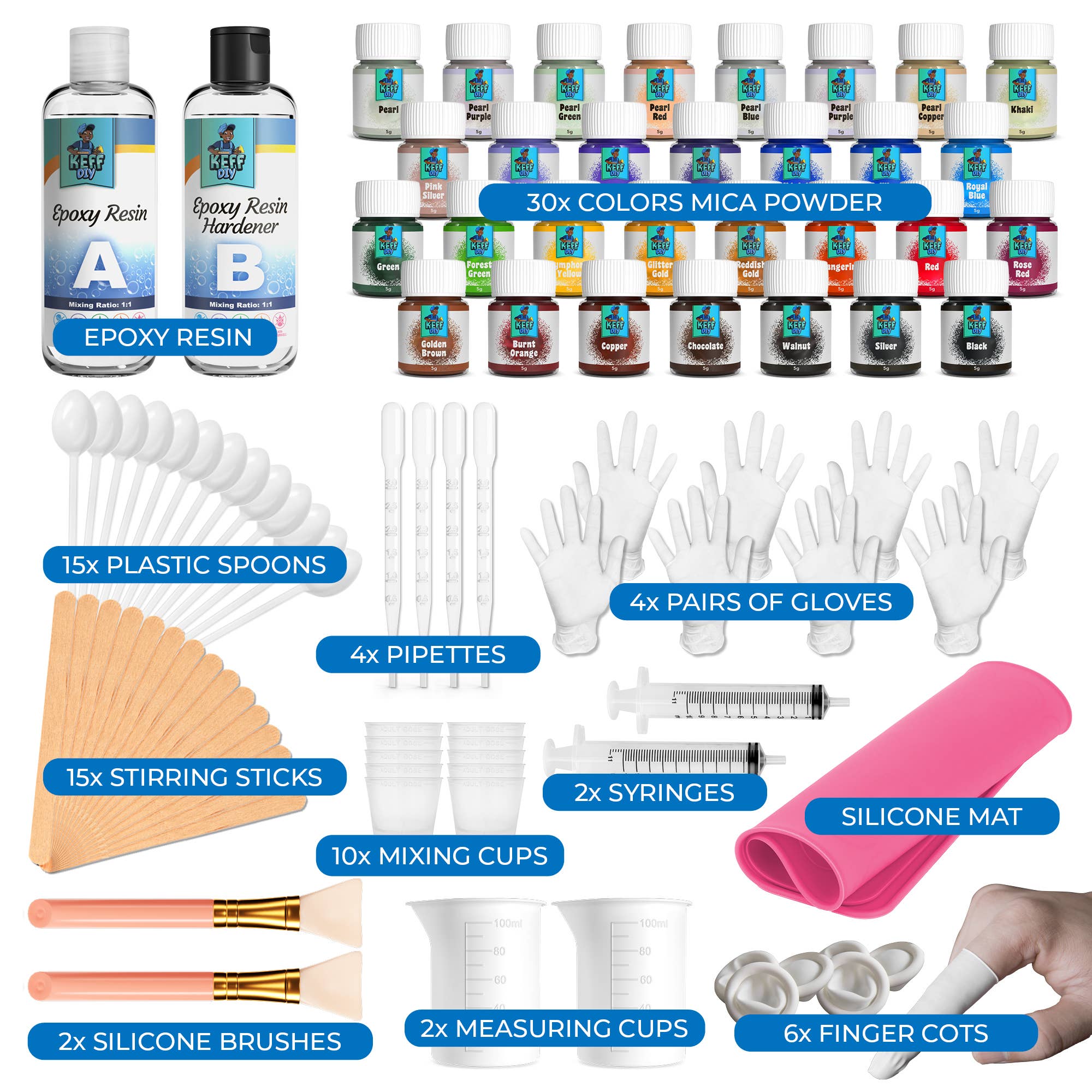 Keff Creations - Wholesale DIY Craft Kit - EPOXY RESIN MIXING KIT5